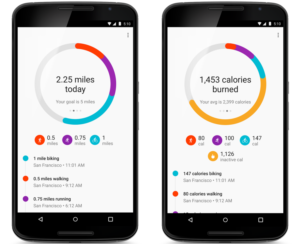google new app to count no of calories